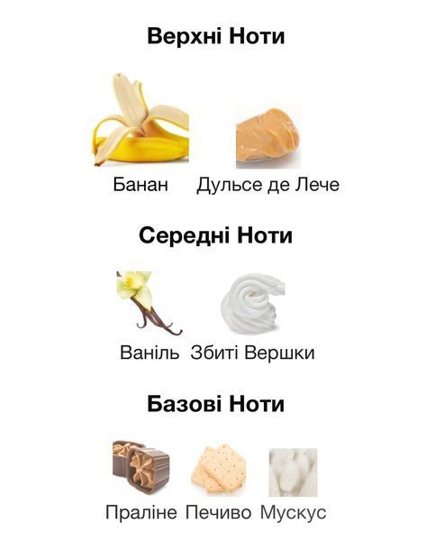 Lattafa Perfumes Eclaire Banoffi Eau de Parfum 1 ml r-Lattafa-Perfumes-Eclaire-Banoffi фото