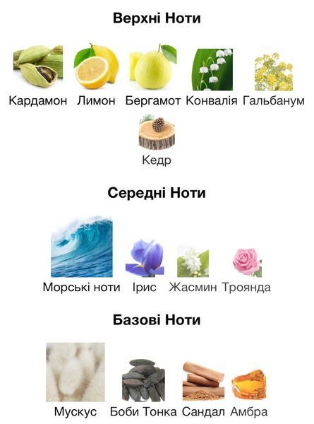 Filippo Sorcinelli N&eacute; Il Giorno N&eacute; L'Ora Eau de Parfum 1 ml r-Filippo-Sorcinelli-N&eacute;-Il-Giorno-N&eacute;-L'Ora-Парфумована вода-унісекс фото