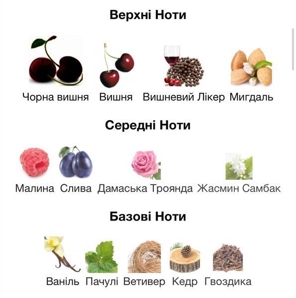 Afnan Cherry Bouquet Afnan Cherry Bouquet Eau de Parfum 1 ml r-Afnan-Cherry-Bouquet фото