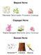 Ella K Parfums Orchid K Eau de Parfum 1 ml r-Ella-K-Parfums-Orchid-K фото 2