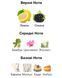Bjork and Berries Never Spring Eau de Parfum 1 ml r-Bjork-and-Berries-Never-Spring фото 2