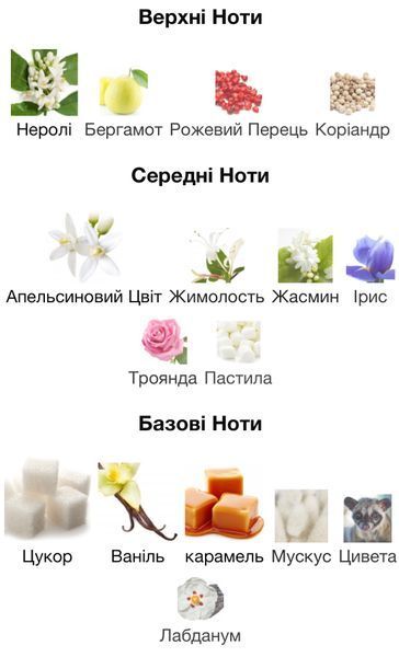 By Kilian Love Don&rsquo;t be Shy Eau de Parfum 1 ml r-kilian-love-Парфумована вода-жіноча фото