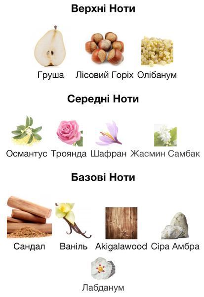 Amouage Guidance Eau de Parfum 1 ml r-amouage-guidance-Парфумована вода-жіноча фото