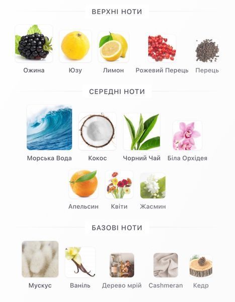 ZARKOPERFUME Cloud Collection No 4 Eau de Parfum Парфумована вода Унісекс 1 мл r-ZARKOPERFUME-Cloud-Collection-No-4-Eau-de-Parfum-Парфумована-вода-Унісекс фото