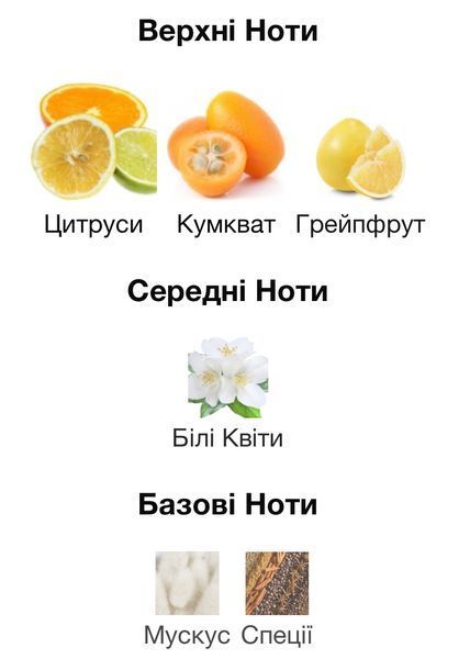 Montale Soleil de Capri Eau de Parfum 1 ml r-Montale-Soleil-de-Capri-Парфумована вода-унісекс фото