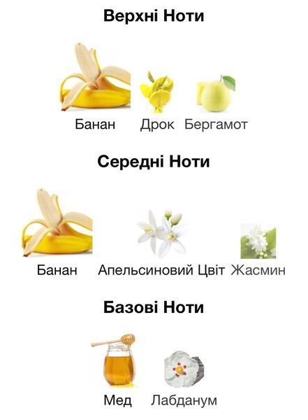 27 87 Perfumes Hakuna Matata Eau de Parfum 1 ml r-27-87-Perfumes-Hakuna-Matata-Парфумована-вода-унісекс фото