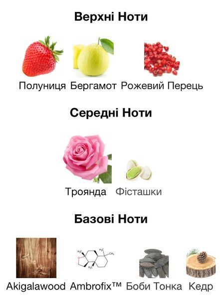 Ex Nihilo Spiky Muse Eau de Parfum 1 ml r-exnihilo-sm-Парфумована вода-унісекс фото