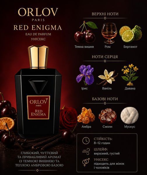Orlov Paris Red Enigma Eau de Parfum Парфумована вода Унісекс 1 мл r-Orlov-Paris-Red-Enigma-Eau-de-Parfum-Парфумована-вода-Унісекс фото