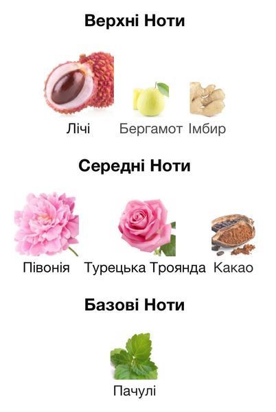 Louis Vuitton Attrape-R&ecirc;ves Eau de Parfum 1 ml r-Louis-Vuitton-Attrape-R&ecirc;ves-Парфумована вода-жіноча фото