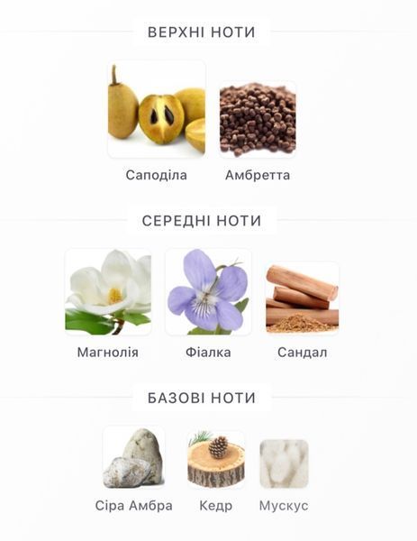 Byredo Mojave Ghost Eau de Parfum Парфумована вода Унісекс 1 мл r-Byredo-Mojave-Ghost-Eau-de-Parfum-Парфумована-вода-Унісекс фото