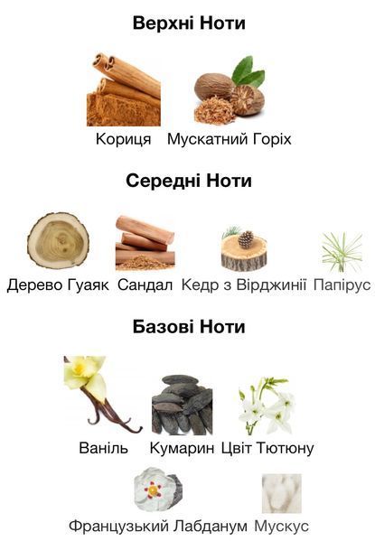Casamorati 1888 Xerjoff Bouquet Ideale Eau de Parfum 1 ml r-xerjoff-bouquet-Парфумована вода-унісекс фото