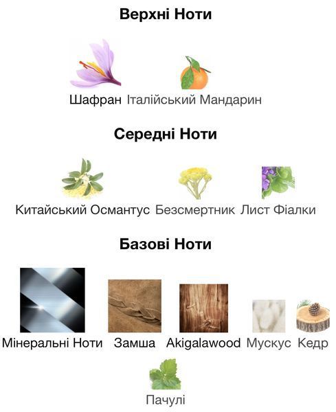 Marc-Antoine Barrois Ganymede Eau de Parfum 1 ml r-Marc-Antoine-Barrois-Ganymede-Парфумована вода-унісекс фото