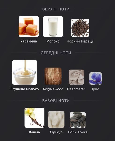 BORNTOSTANDOUT Dirty Milk Eau de Parfum Парфумована вода унісекс 1 мл r-BORNTOSTANDOUT-Dirty-Milk-Eau-de-Parfum-Парфумована-вода-унісекс фото