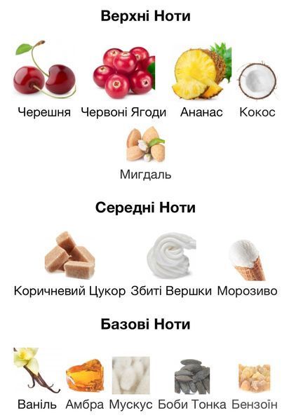 Kajal Ruby Eau de Parfum 1 ml r-Kajal-Ruby Парфумована вода-жіноча фото