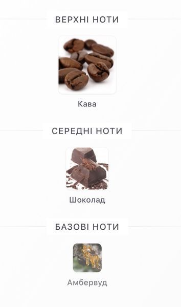 Zara Gourmand Coffee Eau de Parfum Парфумована вода Унісекс 1 мл r-Zara-Gourmand-Coffee-Eau-de-Parfum-Парфумована-вода-Унісекс фото