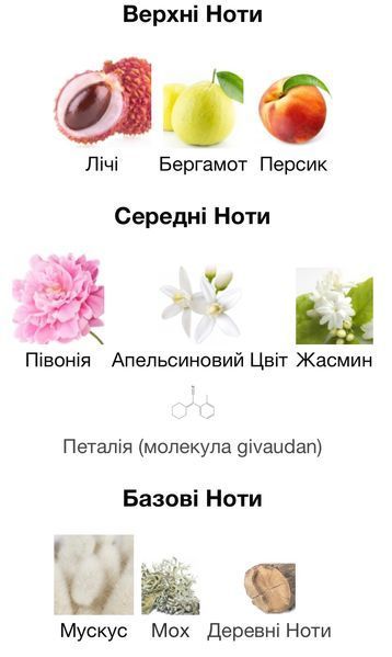 Ex Nihilo Fleur Narcotique Eau de Parfum 1 ml r-fleur-narcotique-Парфумована вода-унісекс фото