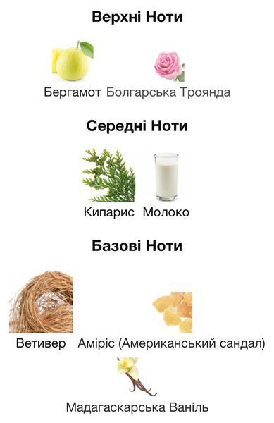 Ex Nihilo Vetiver Moloko Eau de Parfum 1 ml r-nihilo-vm-Парфумована вода-унісекс фото