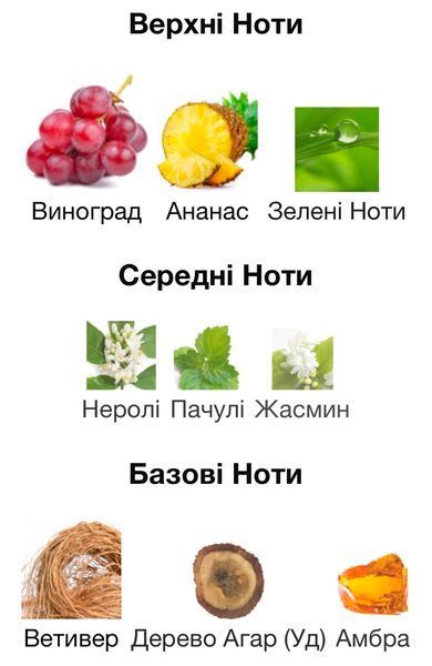 Nishane Karagoz Eau de Parfum 1 ml r-nishane-karagoz-Парфумована вода-чоловіча фото