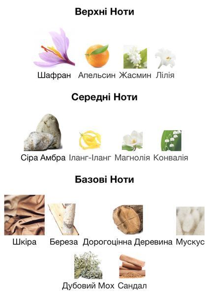 Tiziana Terenzi Spirito Fiorentino Eau de Parfum 1 ml r-Tiziana-Terenzi-Spirito-Fiorentino-Парфумована вода-унісекс фото