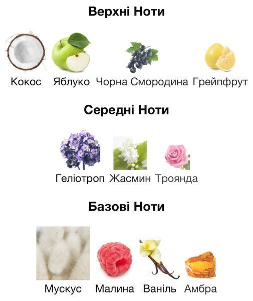 Dr. Gritti Tutu Blanc Eau de Parfum 1 ml r-gritti-tutu-blanc-Парфумована вода-жіноча фото