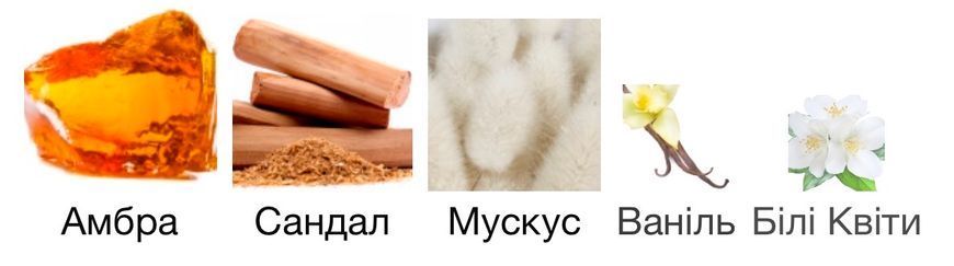 Initio Parfums Prives Blessed Baraka Eau de Parfum 1 ml r-blessed-baraka-Парфумована вода-унісекс фото