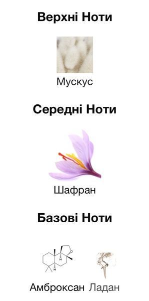 Matiere Premiere Crystal Saffron Eau de Parfum 1 ml r-Matiere-Premiere-Crystal-Saffron Парфумована вода унісекс фото