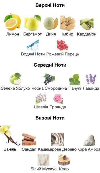 Nishane Ani X Eau de Parfum 1 ml r-nishane-ani-Парфумована вода-унісекс фото
