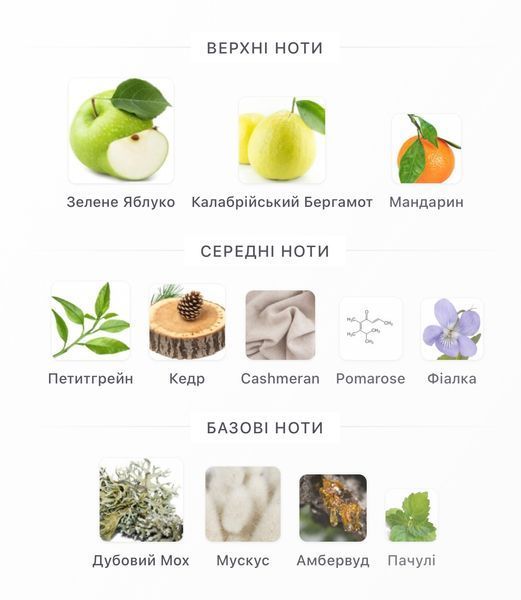 Parfums de Marly Greenley Eau de Parfum Парфумована вода чоловіча 1 мл r-Parfums-de-Marly-Greenley-Eau-de-Parfum-Парфумована-вода-чоловіча фото