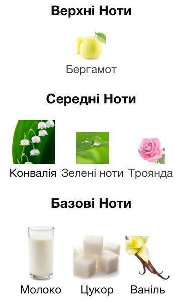 By Kilian Kissing Burns 6.4 Calories A Minute. Wanna Workout? Eau de Parfum 1 ml r-killian-kissing-Парфумована вода-жіноча фото