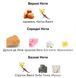 New Notes Caramelo Vanilla Eau de Parfum 1 ml r-New-Notes-Caramelo-Vanila фото 2