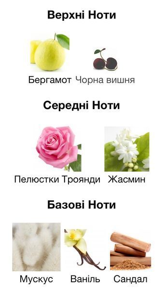 Montale Intense Cherry Eau de Parfum 1 ml r-Montale-Intense-Cherry-Парфумована вода-унісекс фото