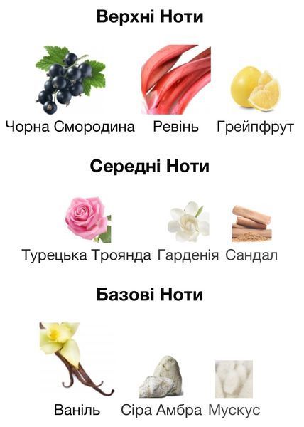 Nishane Zenne Eau de Parfum 1 ml r-nishane-zenne-Парфумована вода-жіноча фото