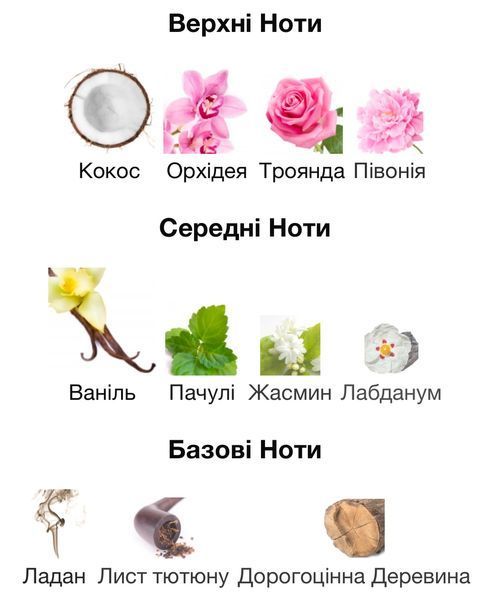 Memo Paris Lalibela Eau de Parfum 1 ml r-memo-lalibela-Парфумована вода-унісекс фото